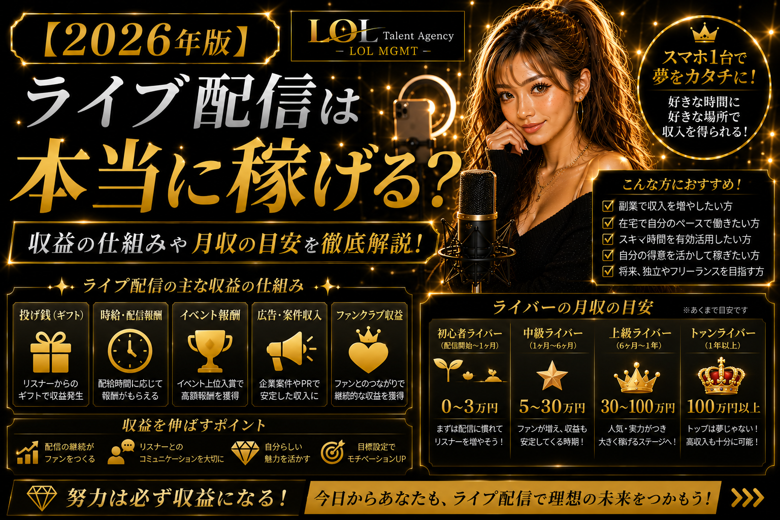 2026年版】ライブ配信は本当に稼げる?収益の仕組みや月収の目安を徹底 2026年版】ライブ配信は本当に稼げる?収益の仕組みや月収の目安を徹底