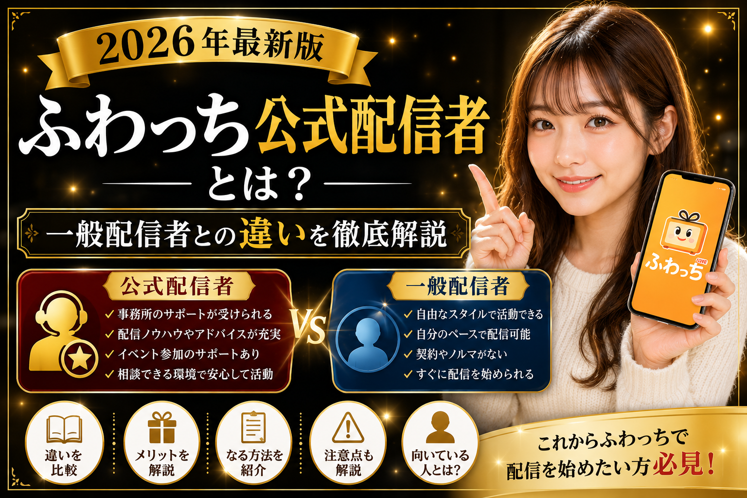 ふわっち公式配信者とは?一般配信者との違いを解説したアイキャッチ画像